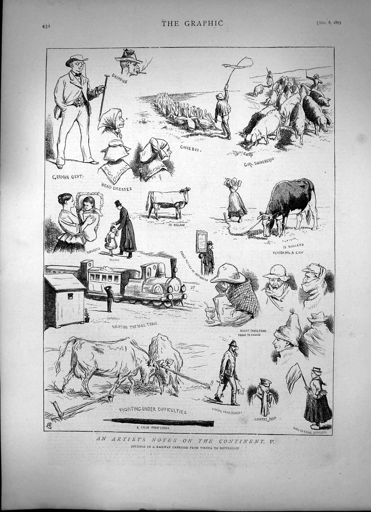 Old Print Artists Notes On The Continent Railway Vienna To Rotterdam 1873 19th