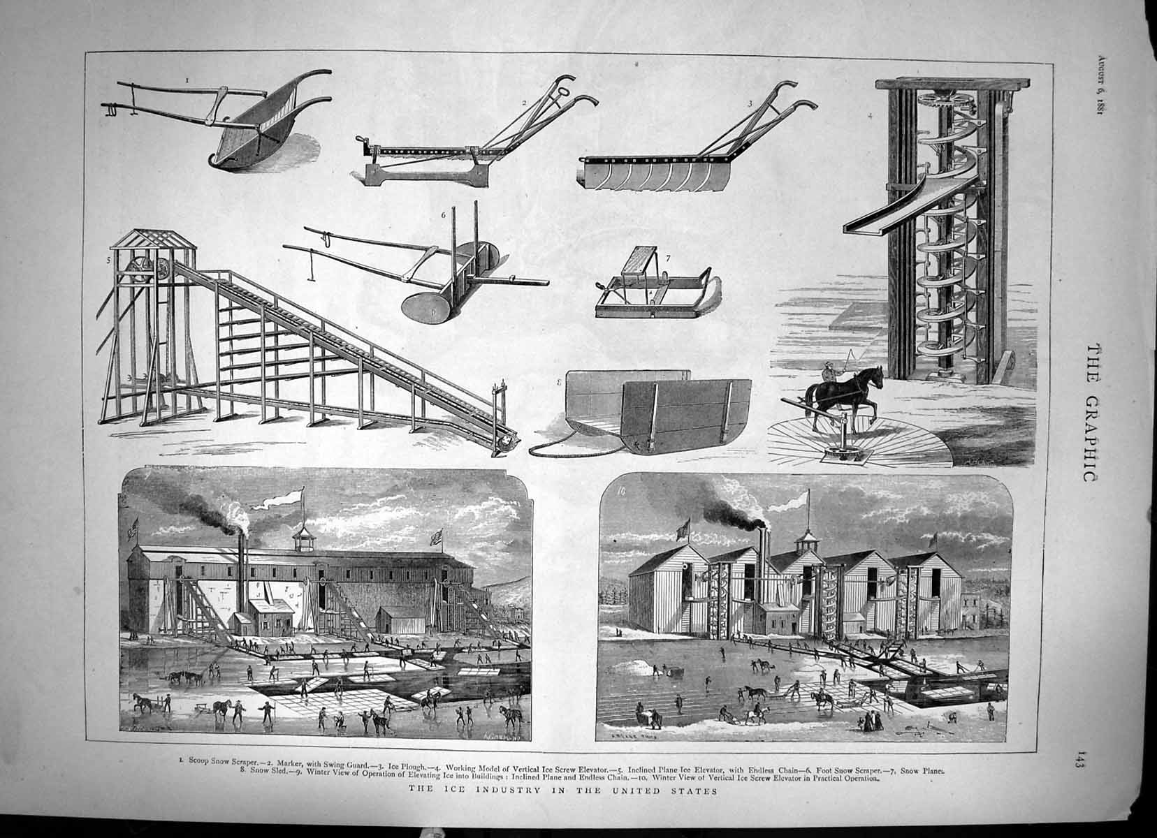 Old Print The Ice Industry In The United States Sketches Ice Plough 1881 19th