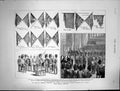 Old Print 1883 Duke Cambridge Colours Scottish Regiment Siers St. Giles' 19th