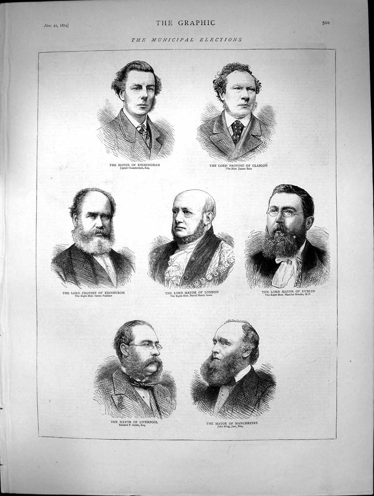 Antique Print Municipal Elections Lord Provost Glasgow Mayor Birmingham1874