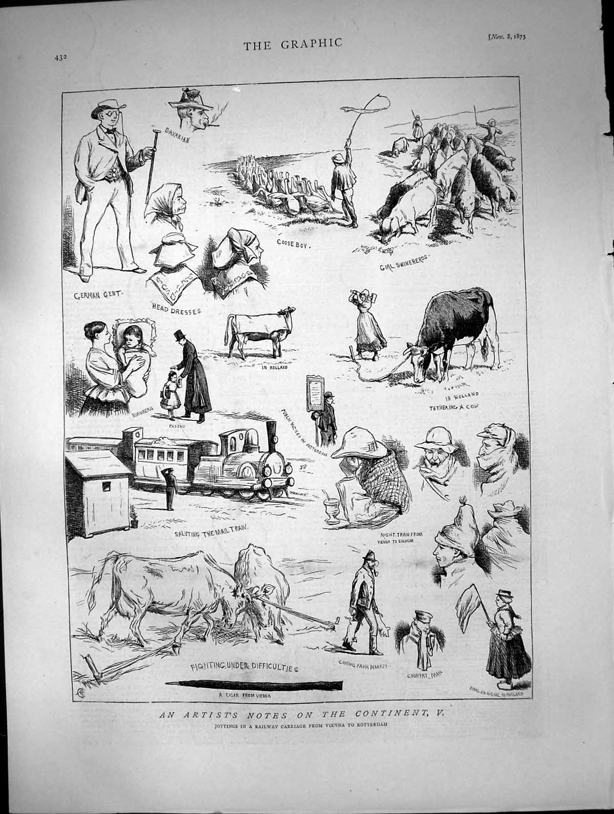 Antique Old Print Jottings Railway Carriage Vienna Rotterdam Swineherd 1873