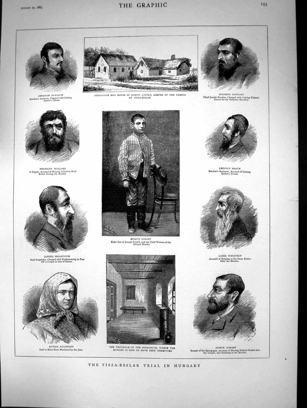 Old 1883 Tisza-Esslar Trial Hungary Scharf Weisstein Smilovitch Solom Victorian
