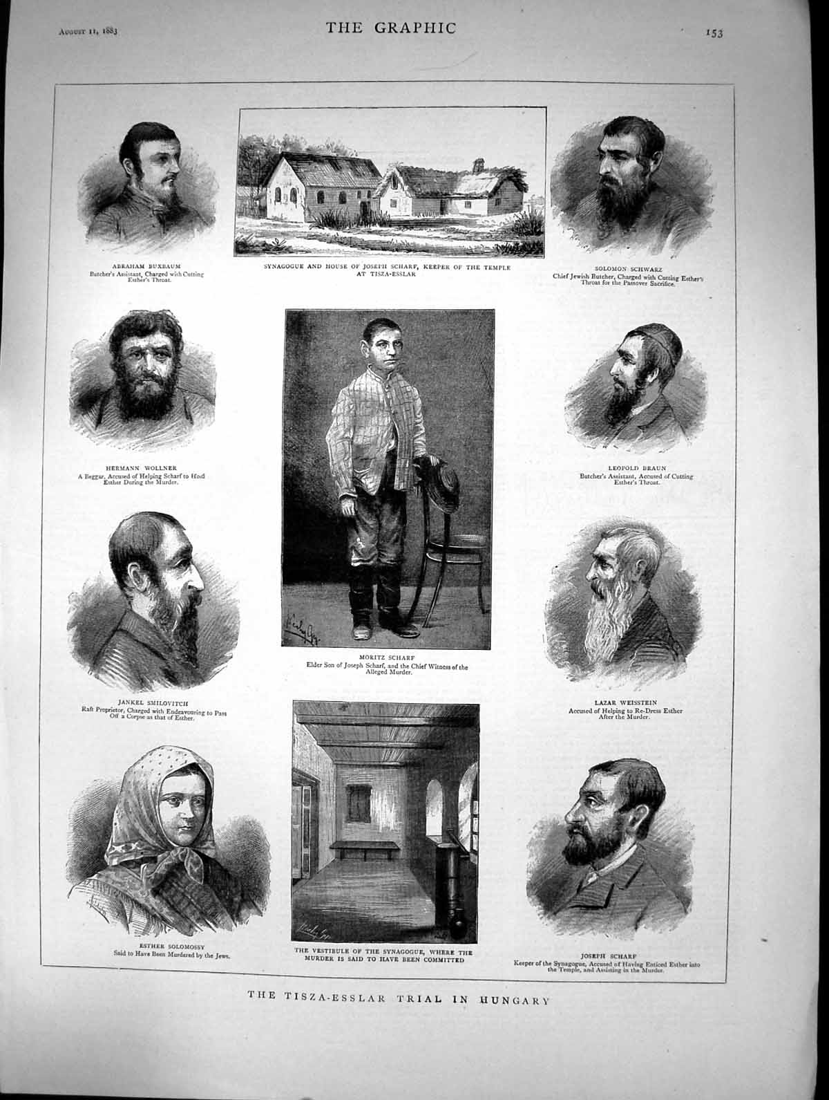 Old 1883 Tisza Esslar Trial Hungary Scharf Solomossy Weisstein Buxbau Victorian