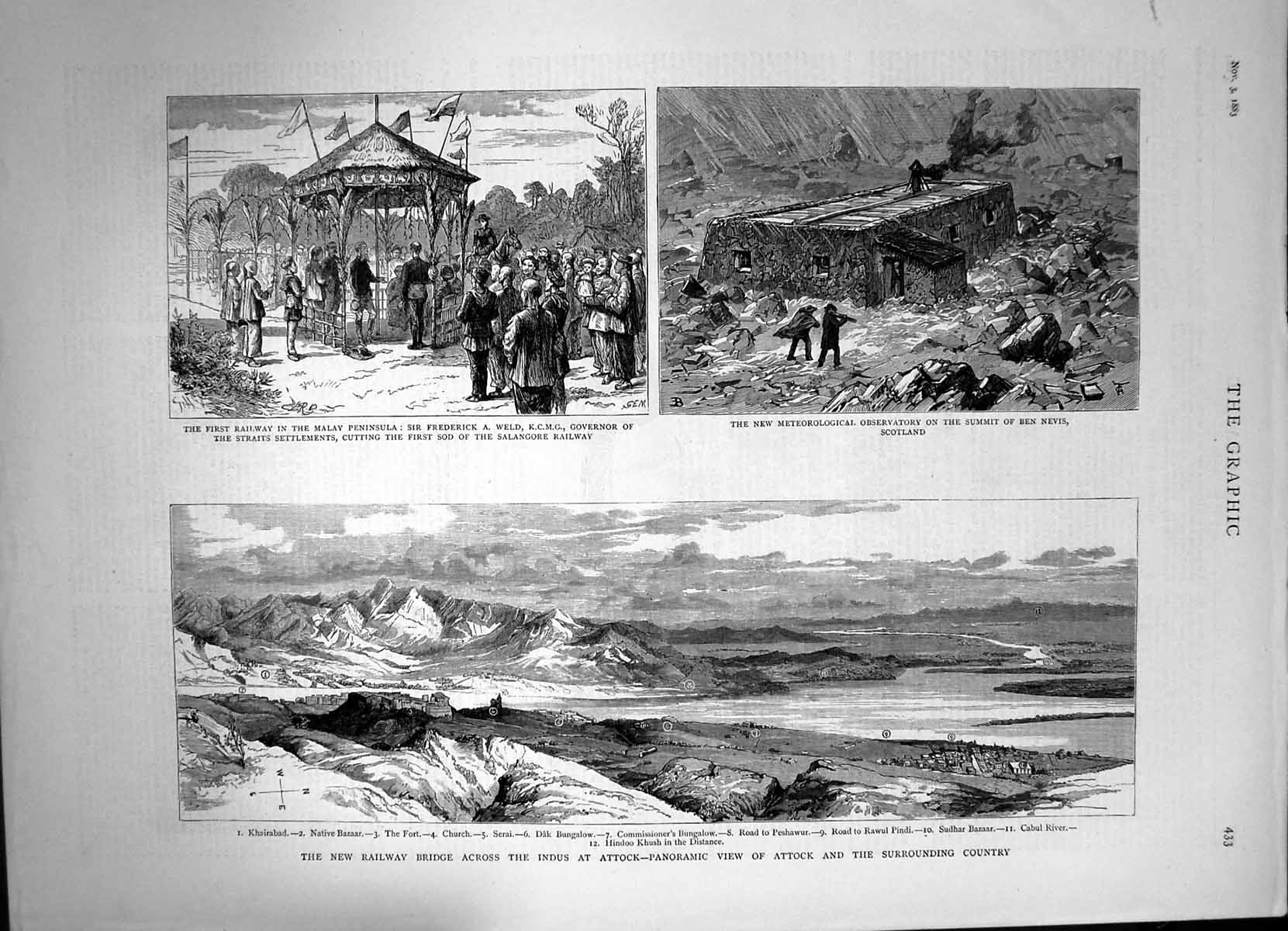 Antique Print Observatory Ben Nevis Scotland Salangore Railway Malaya 1883 19th