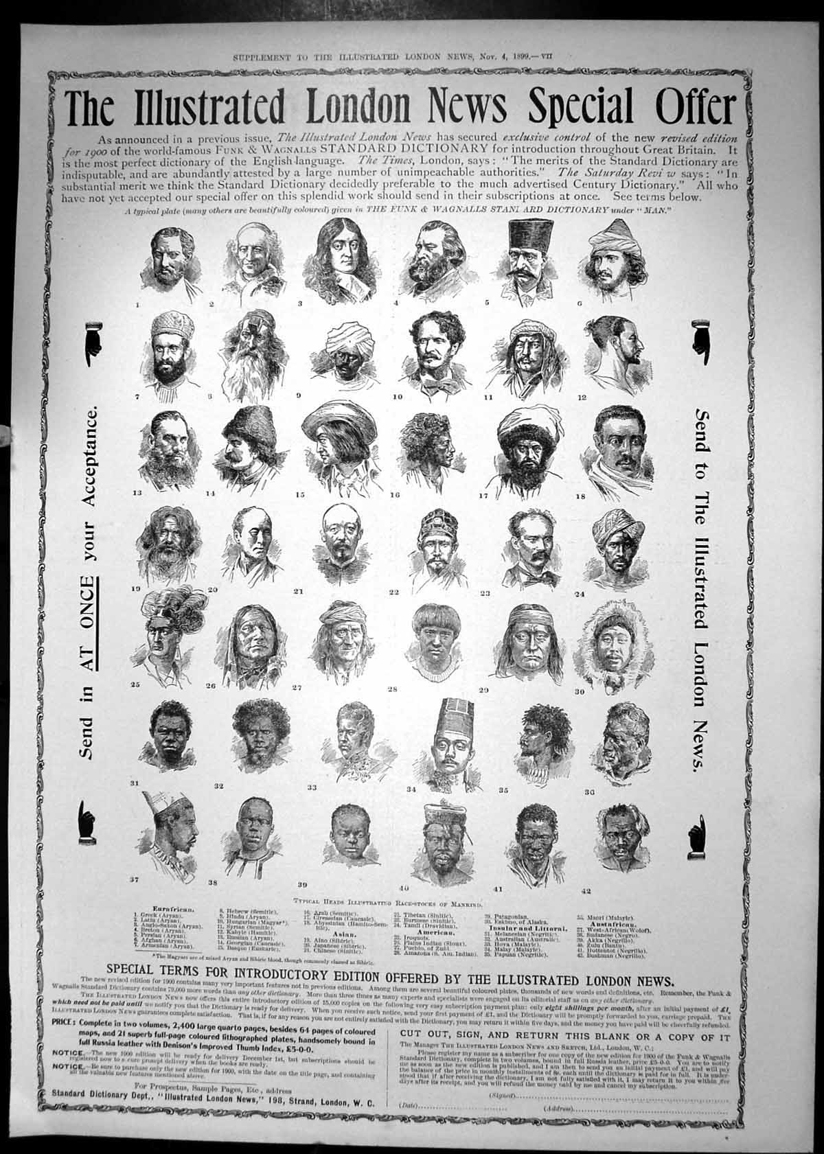 Old 1899 Heads Race-Stocks Mankind Hebrew Asian American Austafrican Victorian