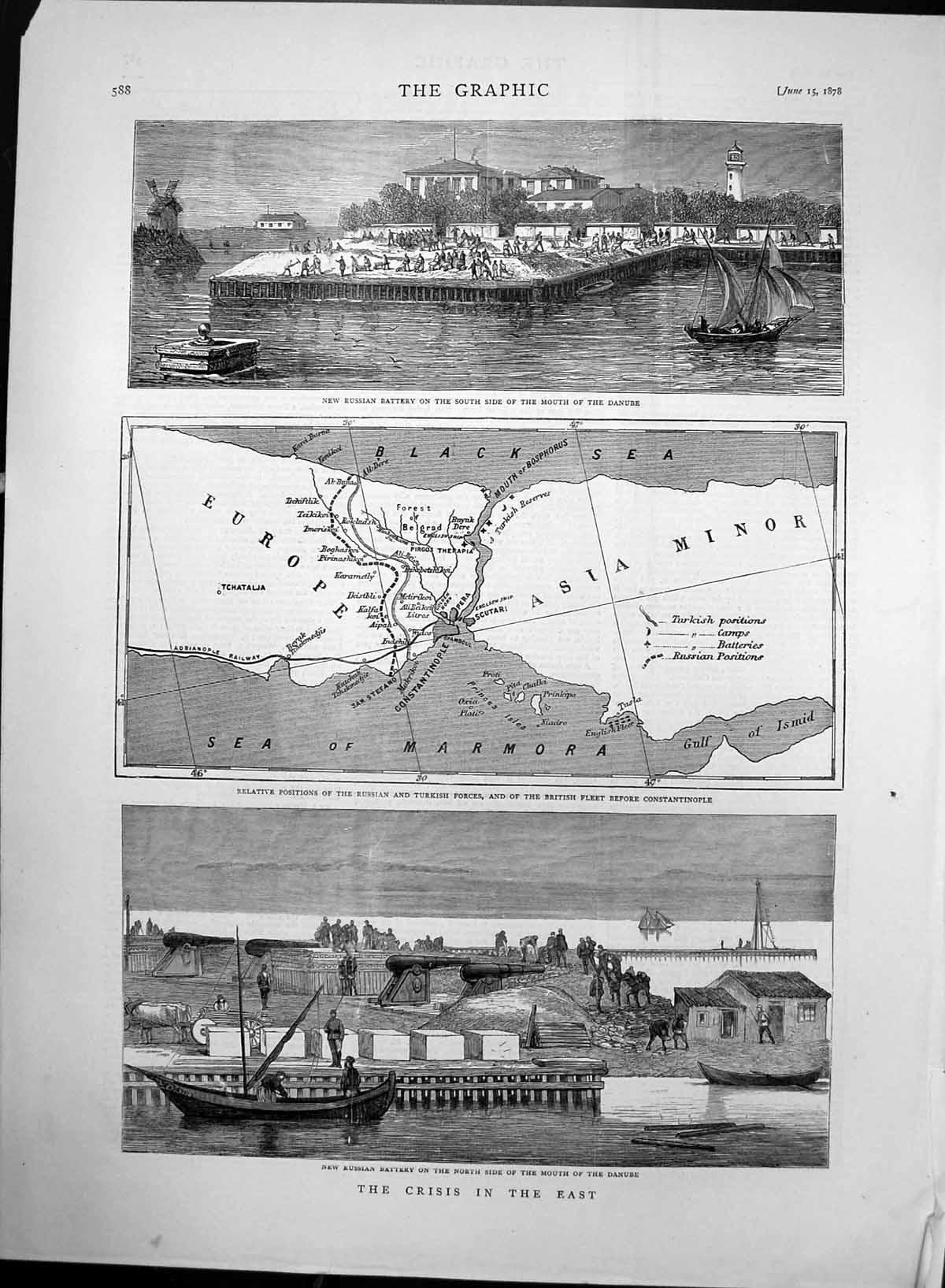 Original Old Antique Print Russian Battery On Danube Positions Forces 1878 19th