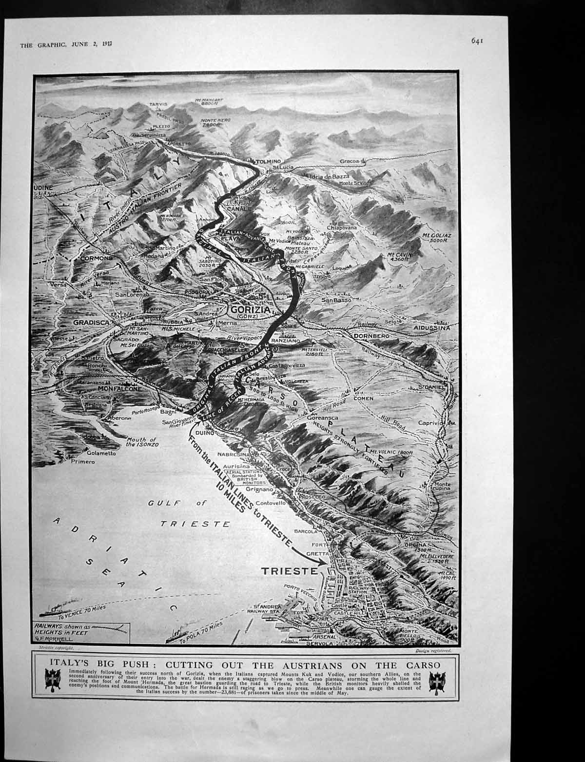 Antique Print Italy Austrians Carso A Balfour British Mission New York 1917