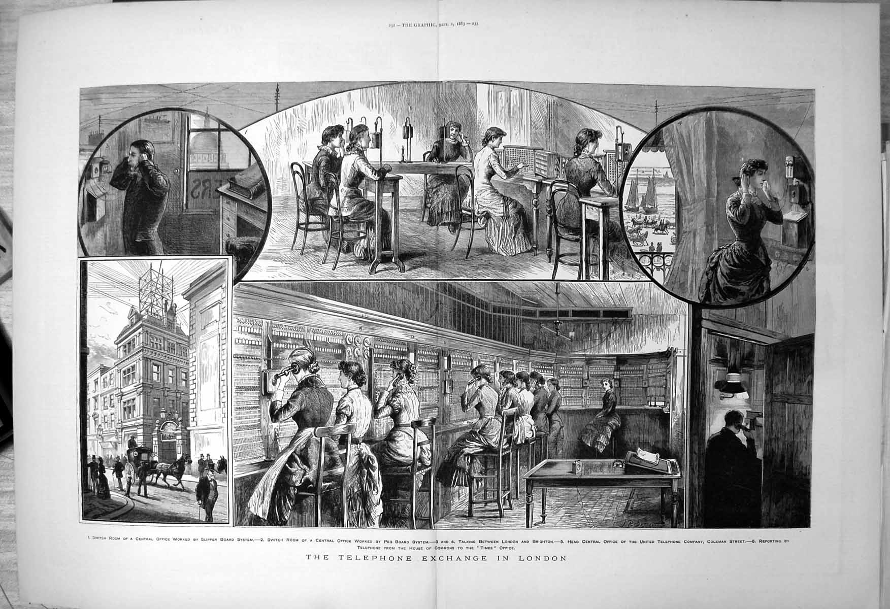 Old Telephone Exchange London Switch Room Peg Board Slipper Board1883 Victorian