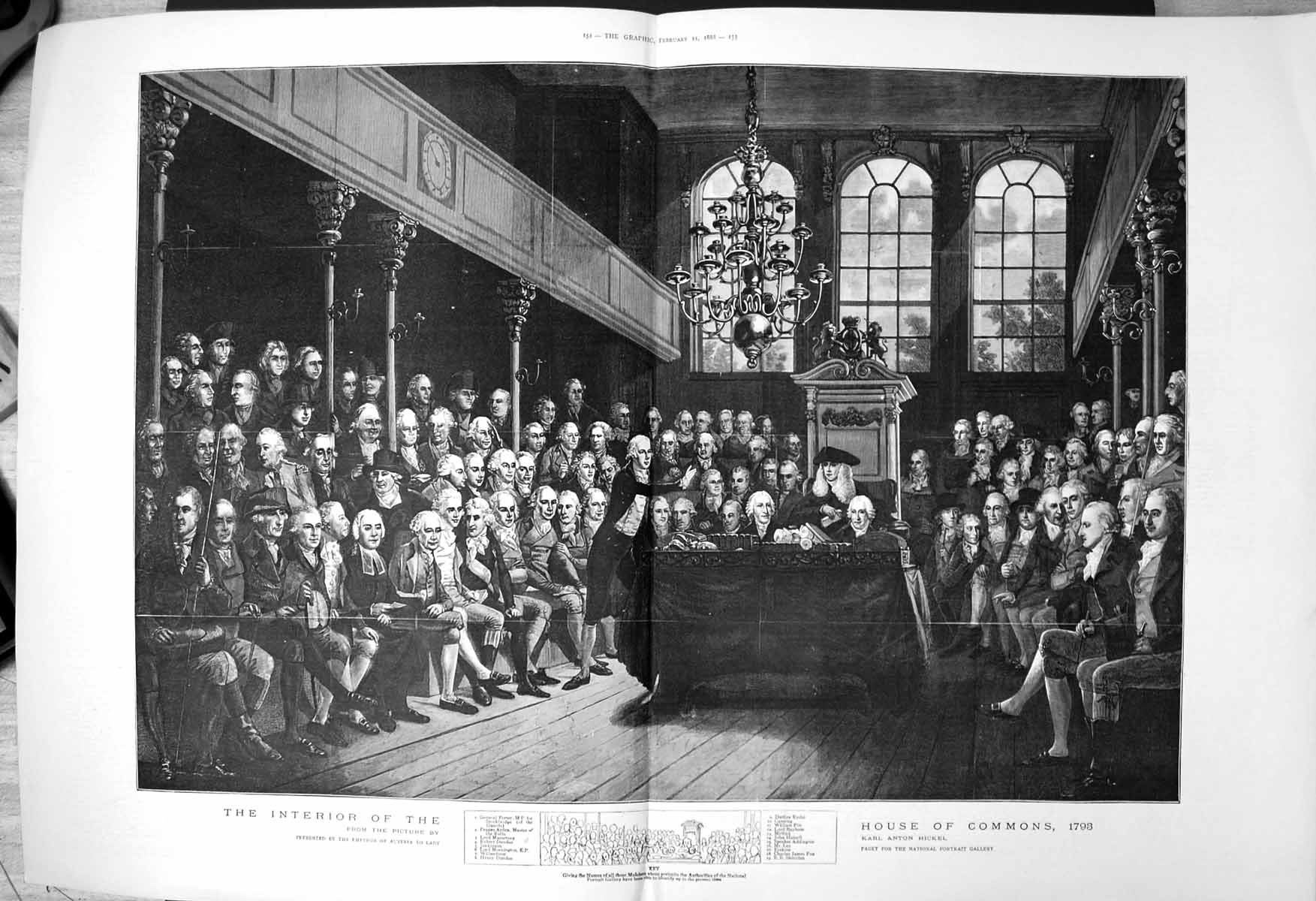 Old Interior House Commons 1793 Gen Porter Pepper Arden Jenkinson1888 18th