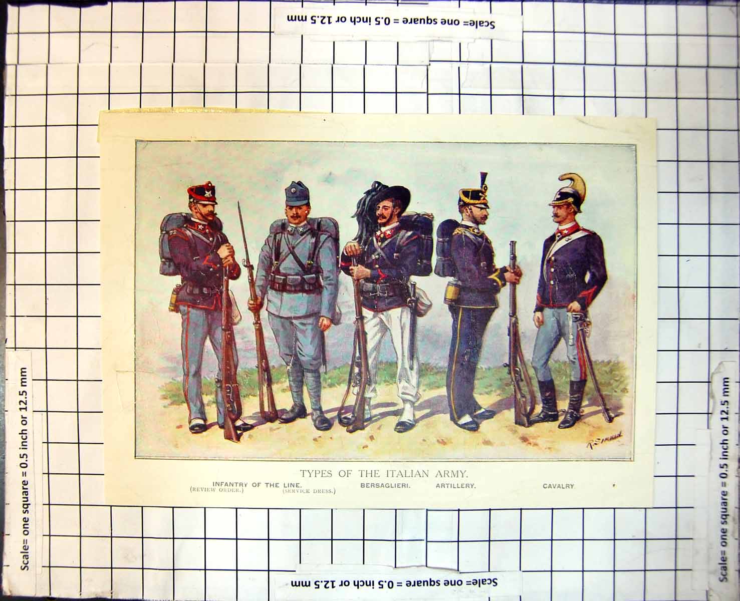 Old Types Italian Army Infantry Bersaglieri Artillery Cavalry Men 424J