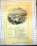 Original Old Antique Print Rouen Northern France City Cathedral Bridge River