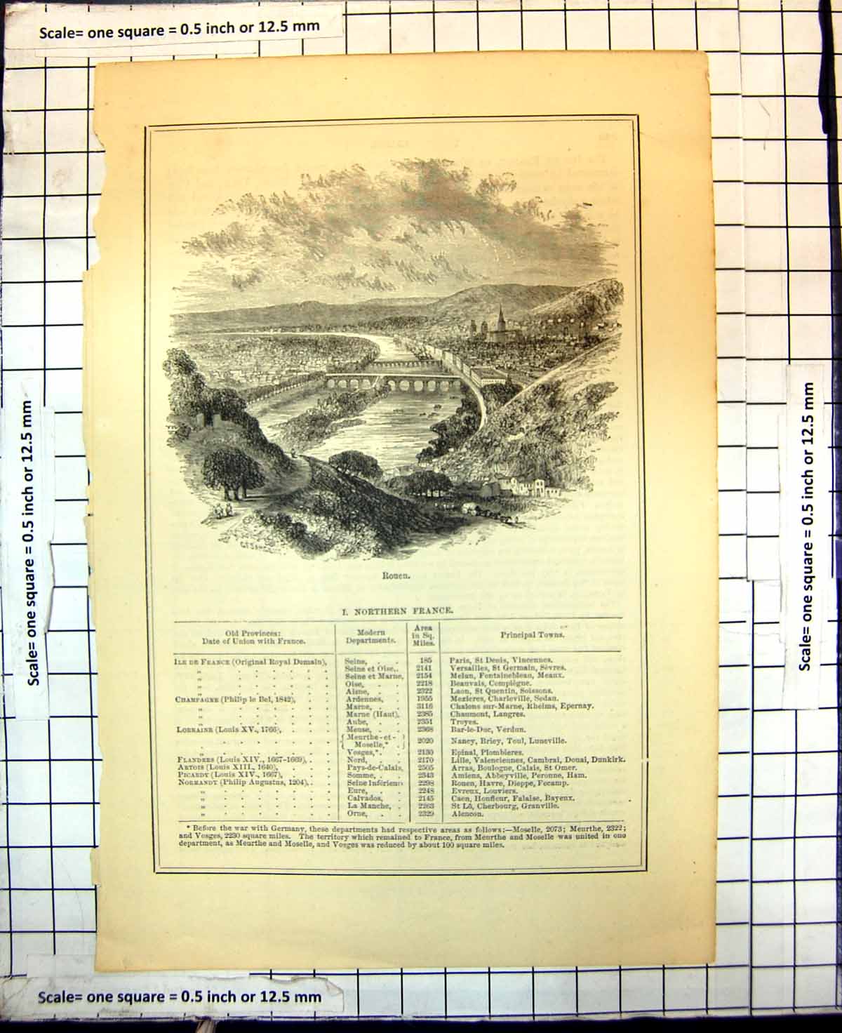 Original Old Antique Print Rouen Northern France City Cathedral Bridge River