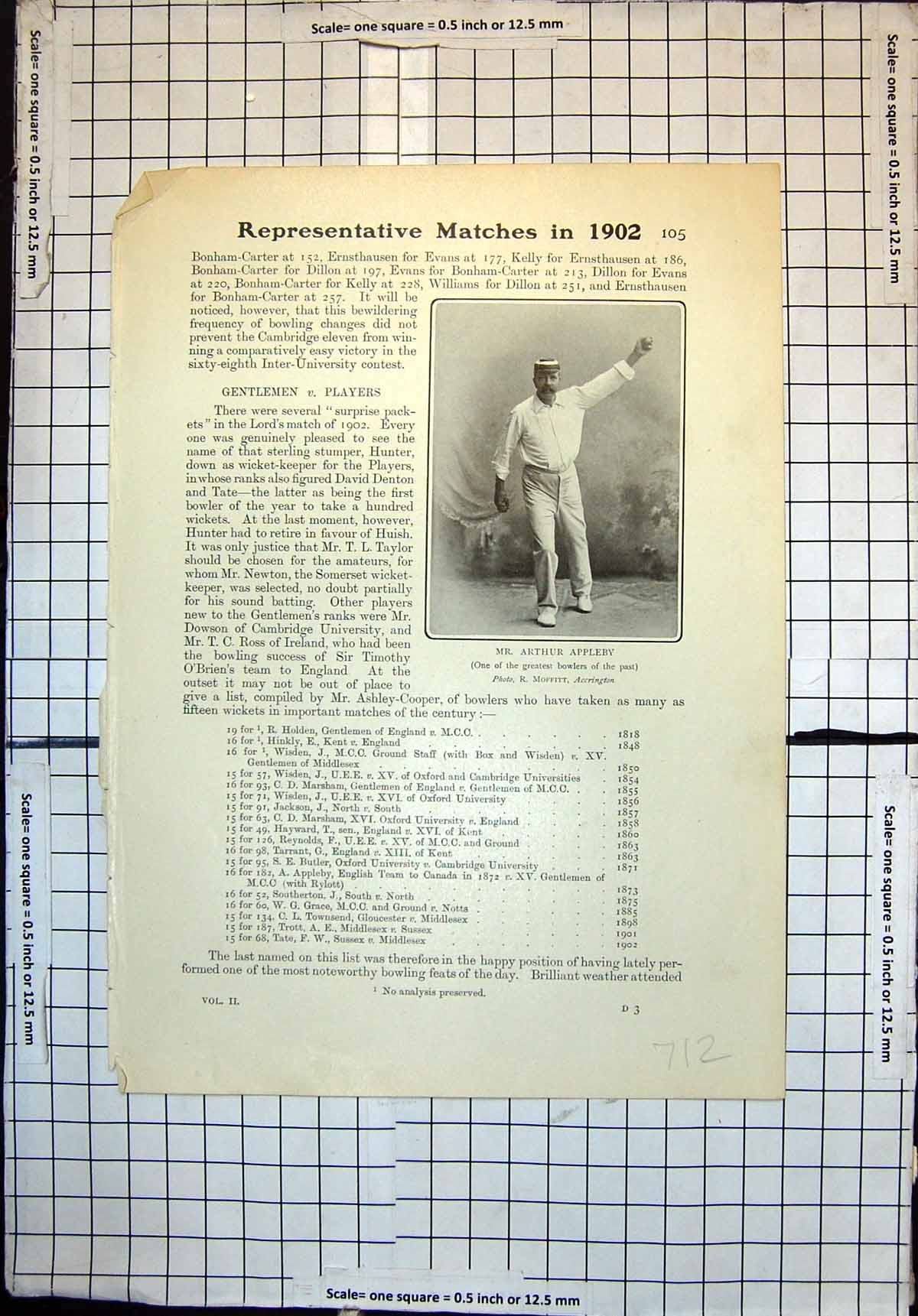 Original Old Antique Print Cricket Great Bowler Past Arthur Appleby Tate