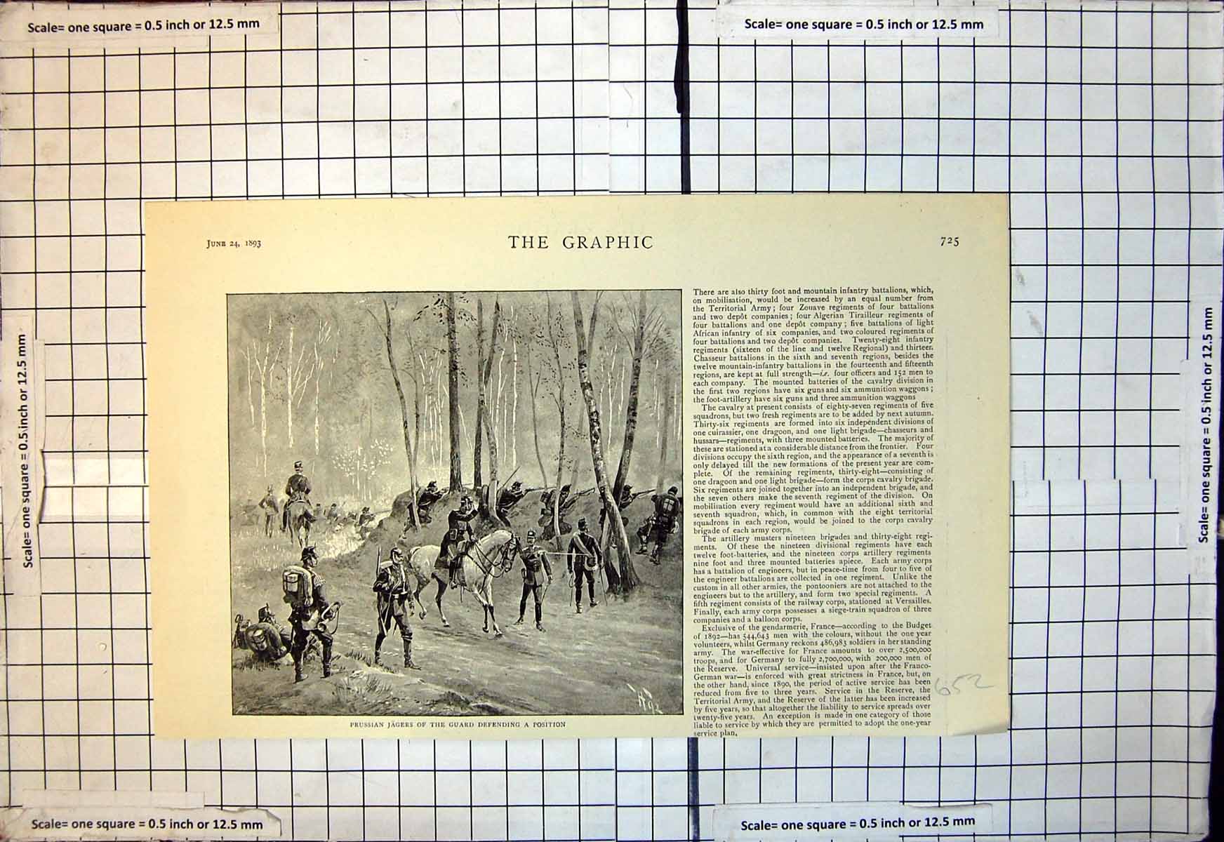 Original Old Antique Print Prussian Jagers Guard Defending A Position 1893 19th
