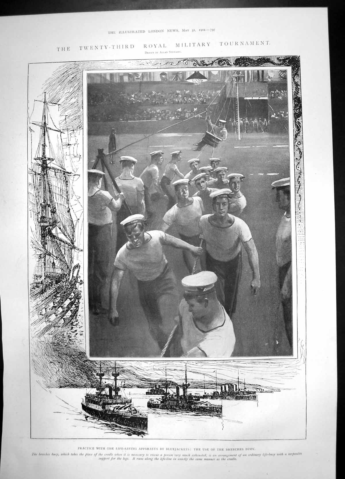 Old Twenty Third Royal Military Tournament Bluejackets Breeches 1902 20th