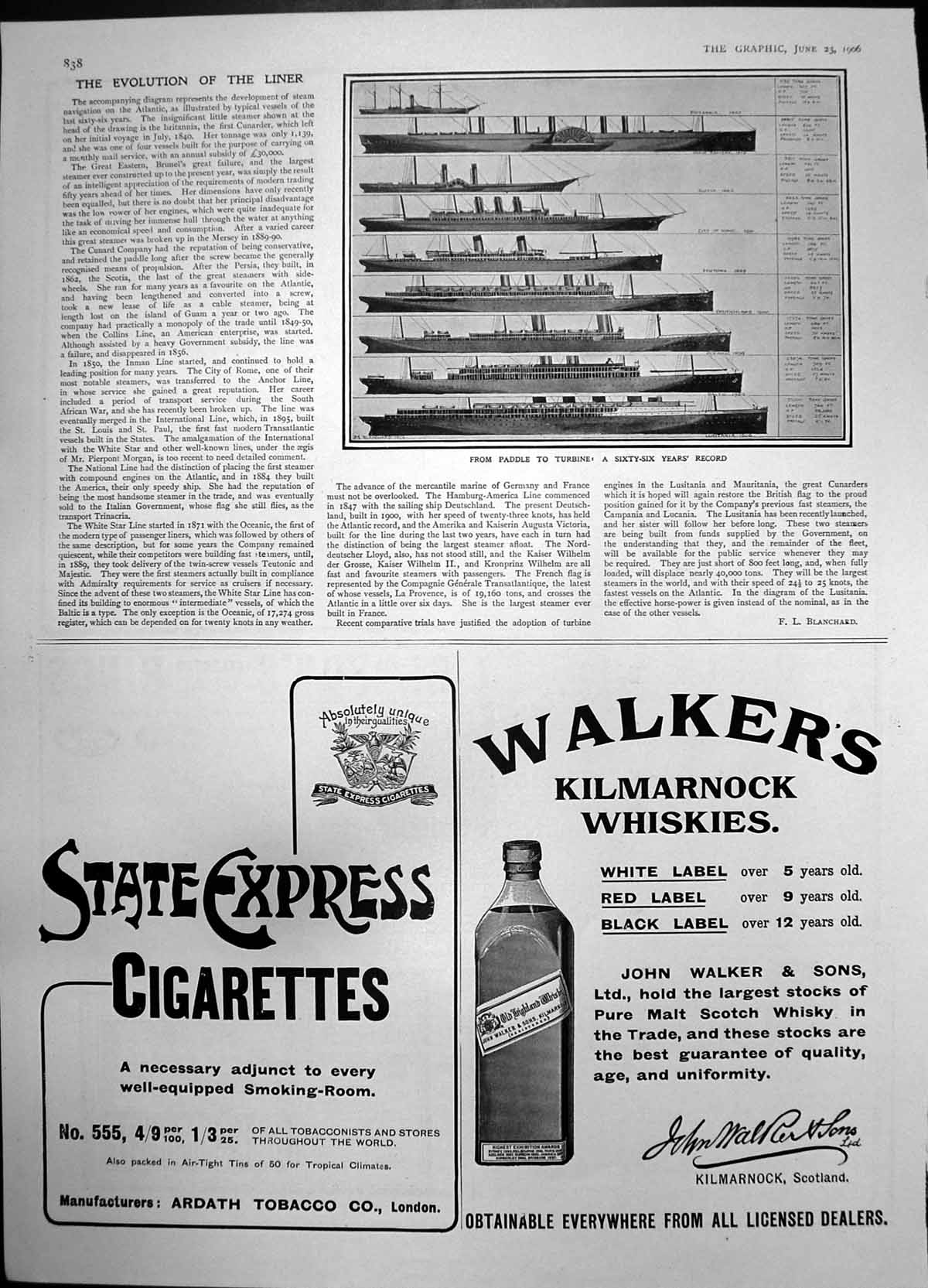 Antique Print Evolution Liner Paddle Turbine State Express Cigarettes 1906 20th