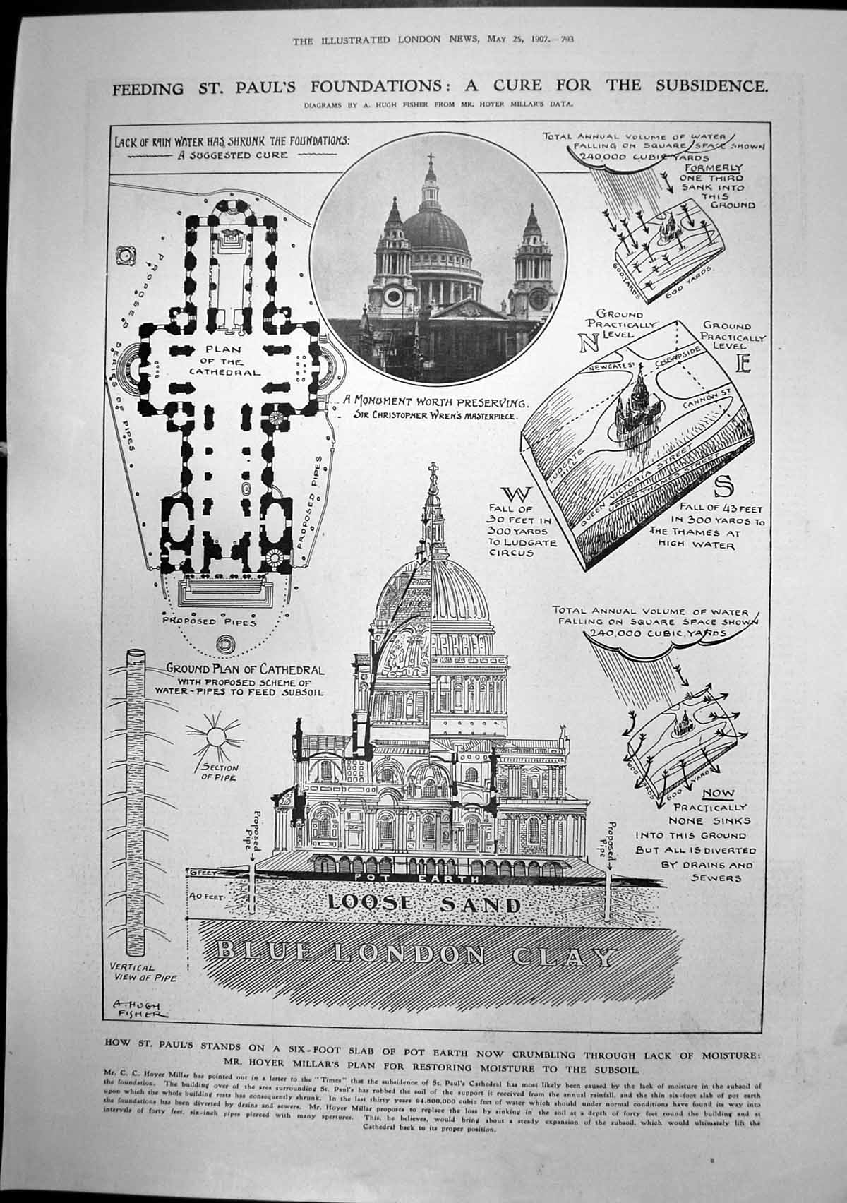 Old Print St Pauls Moisture Foundations Telemeter Calculating Ranges1907 20th