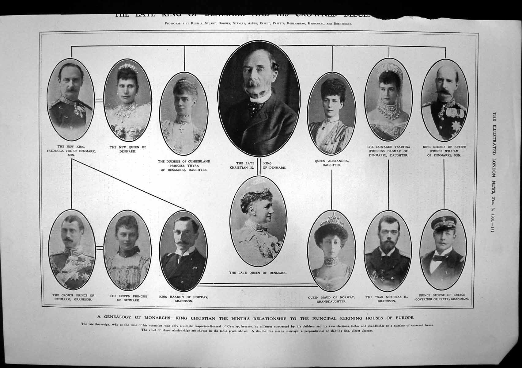 Old Print Family Tree King Christian Denmark Descendants Nero Stage 1906 20th