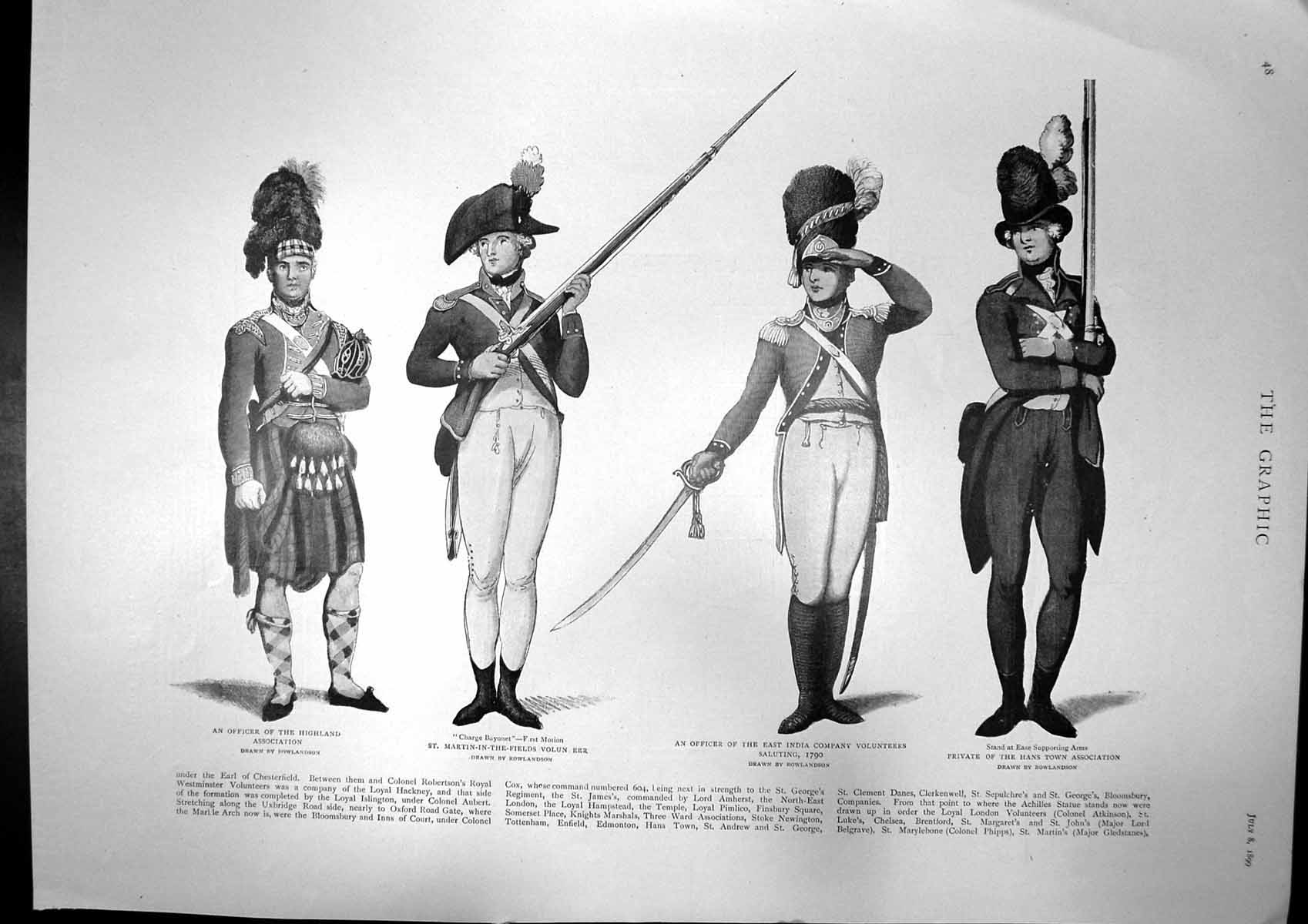 Antique Print Map Review George 111 1799 Uniforms Volunteers Officers 1899