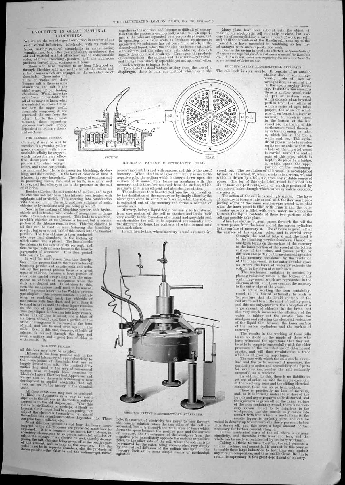 Antique Print Rhodins Electrolytical Apparatus Dressing Bag Drew Sons 1897 19th