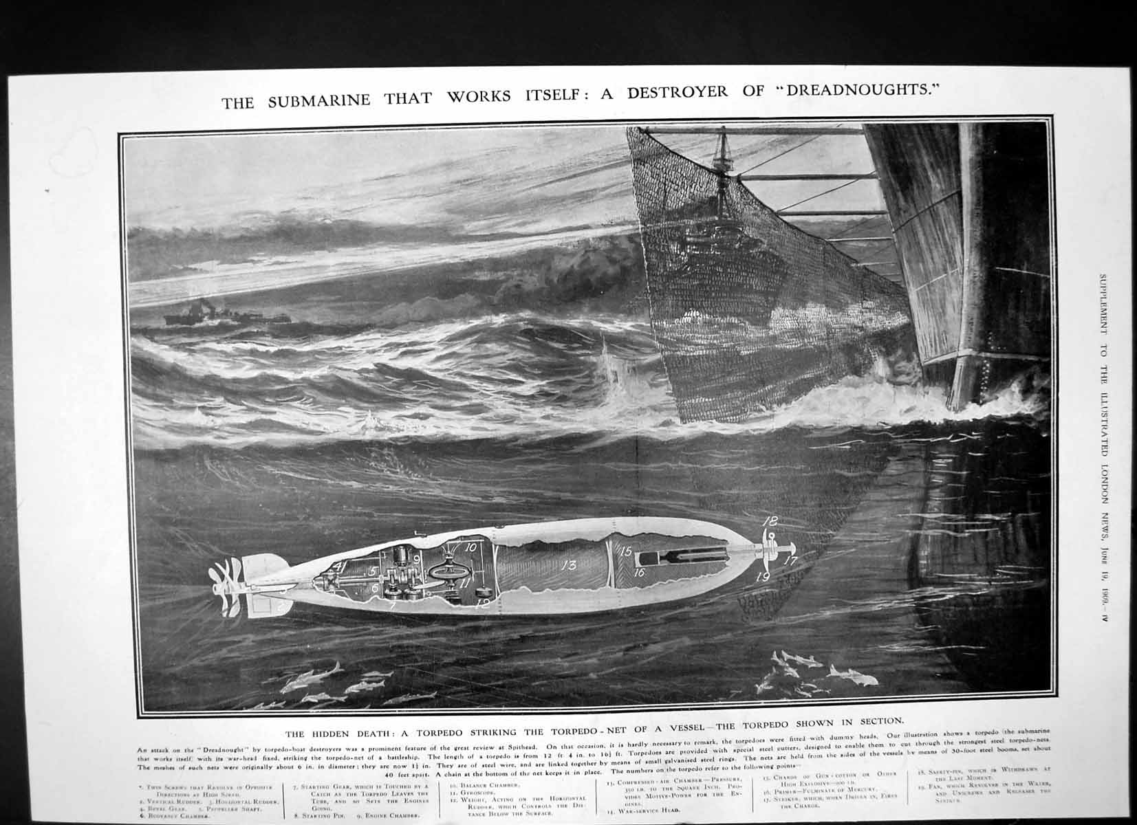 Antique Print Torpedo Striking Torpedonet Vessel Destroyer Dreadnought1909 20th