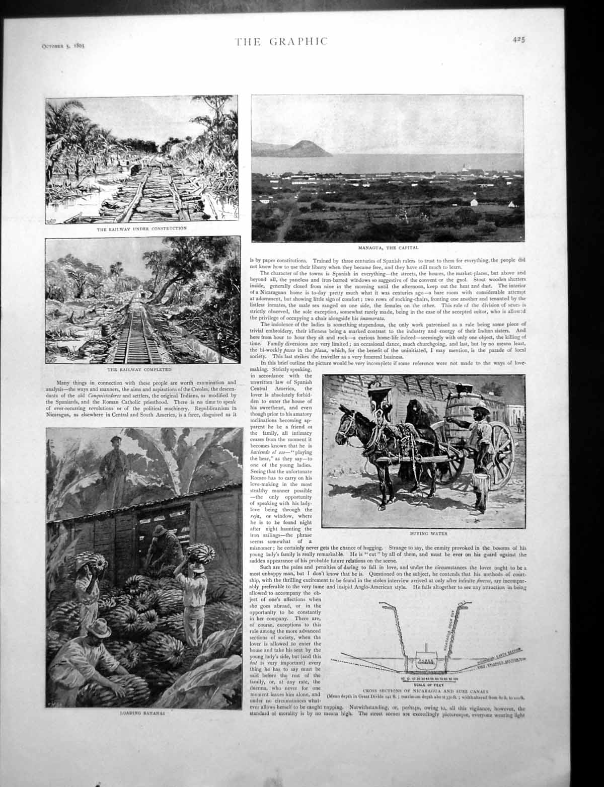 Old Print Managua Railway Construction Bananas World Map Sea Routes 1895 19th