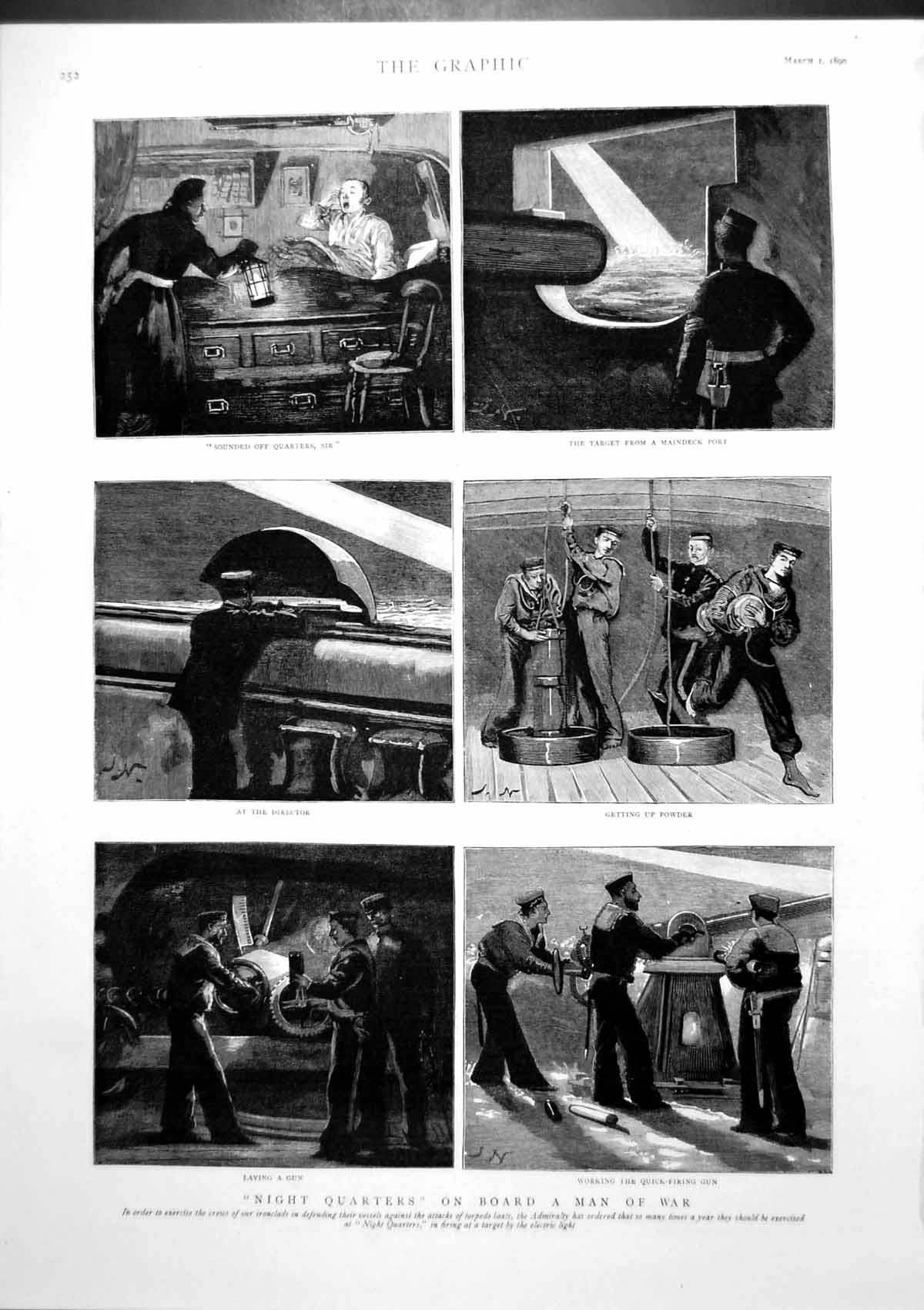 Antique Print Night Quarters Man War Working Quick Firing Gun Director 1890
