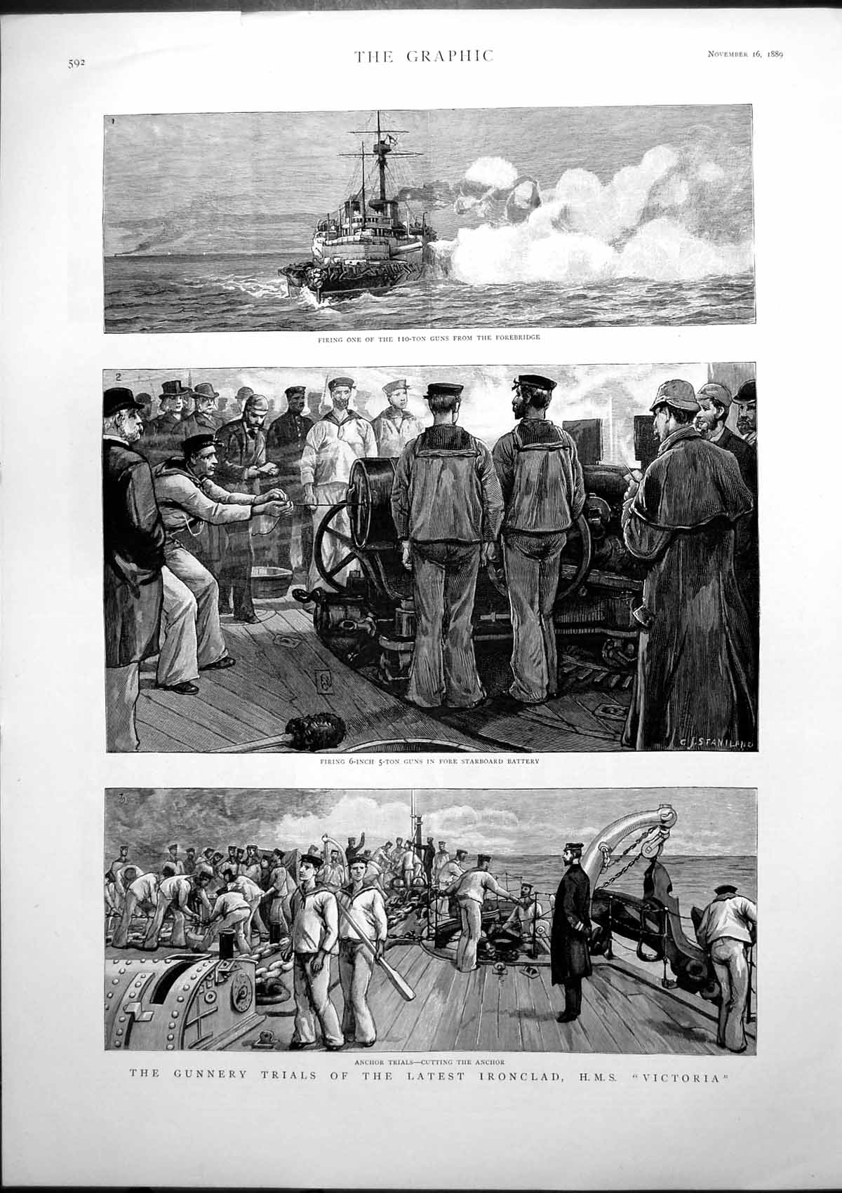 Old Gunnery Trials Hms Victoria Marquis Lorne Congress Edinburgh 1889 Victorian