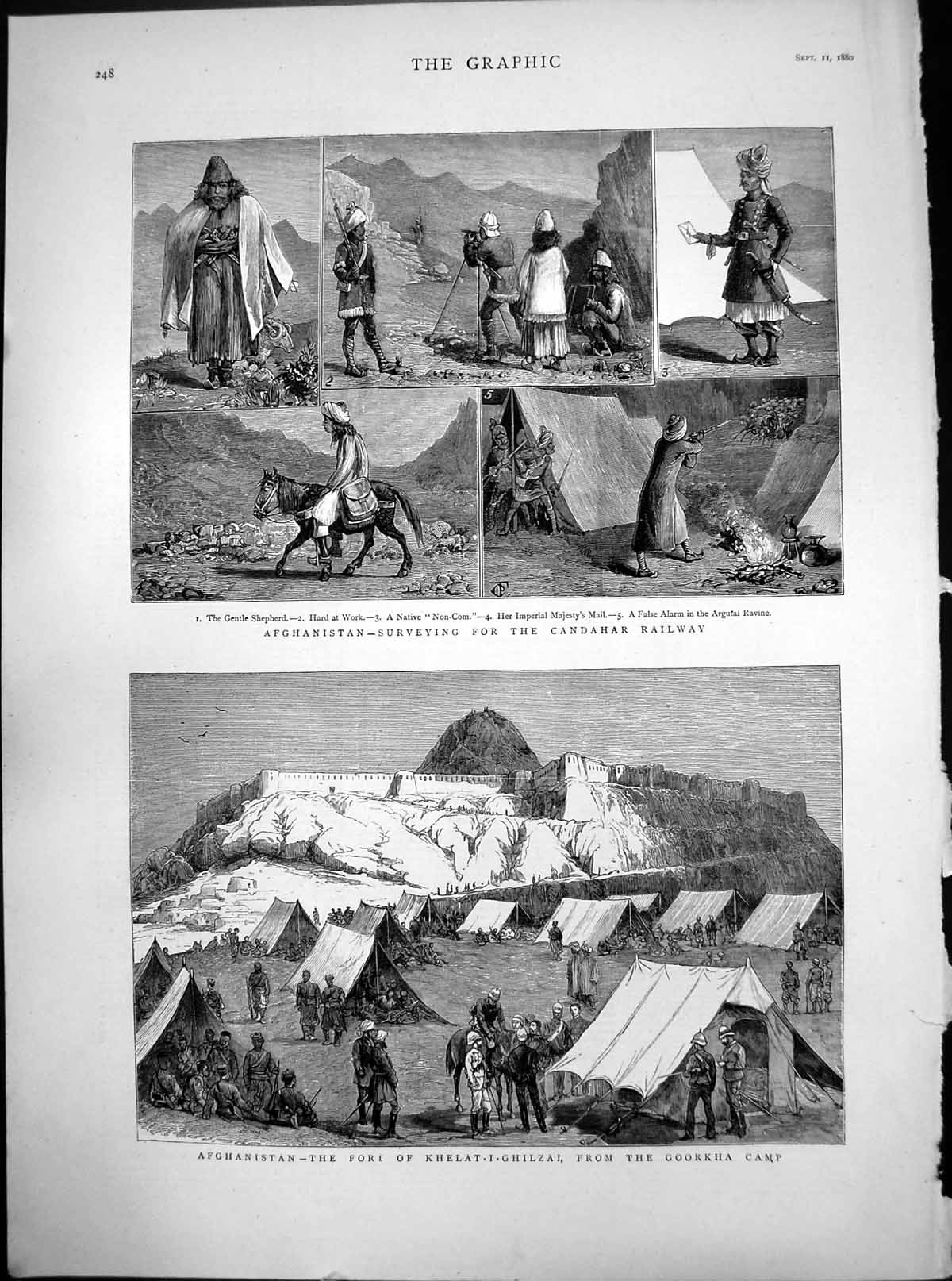 Old Print Afghanistan Surveying For Candahar Railway Fort Khelat-I-Ghilzai 1880