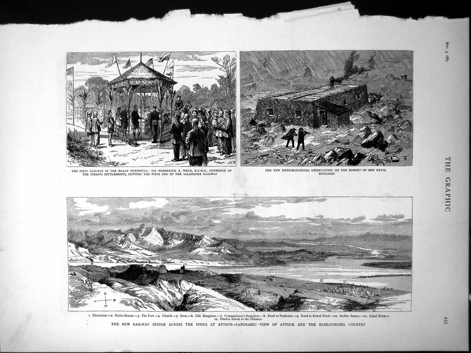 Old Railway Malay Meteorological Observatory Ben Nevis Attock Indus