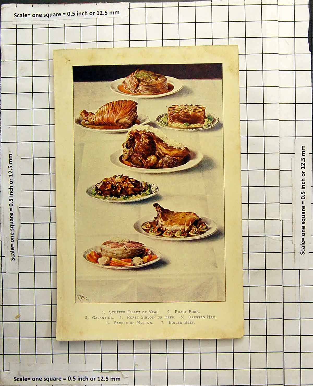 Old Stuffed Fillet Veal Pork Galantine Roast Sirloin Beef Ham Mutton