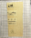 Old Print Projected Channel Line By Rail Over Water By Balloon Suspension 18th