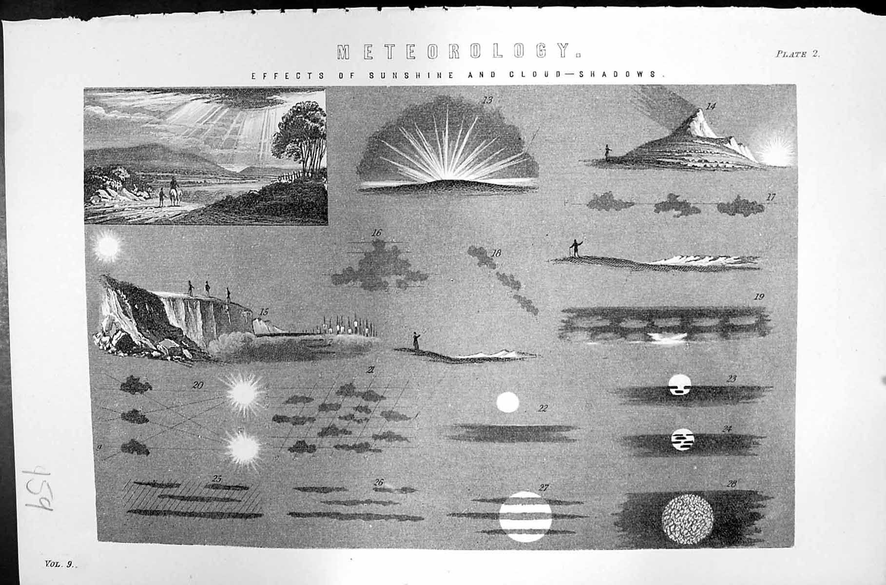 Old Meteorology Effects Sunshine Clouds Shadows Mackenzie C1880 Scien Victorian