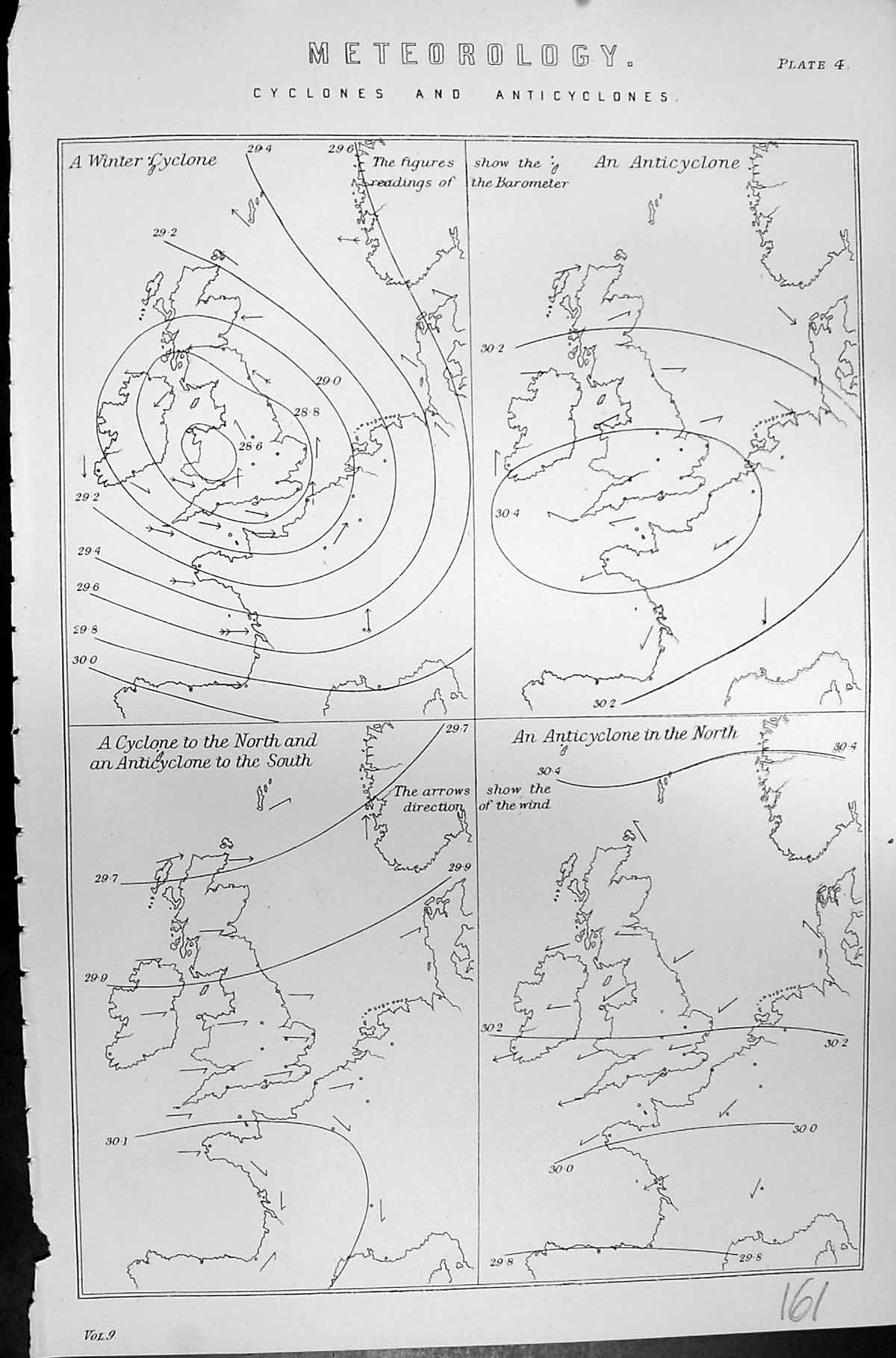 Old Meteorology Cyclones Anticyclones Weather Barometer Mackenzie C18 19th