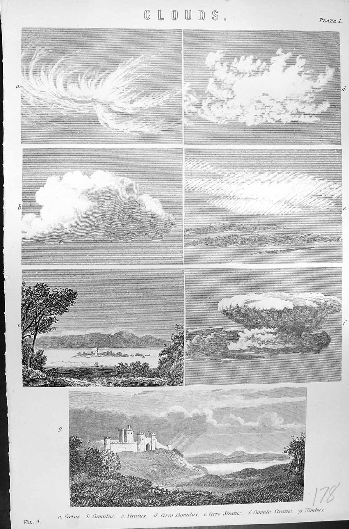 Old Mackenzie C1880 Science Clouds Cirrus Cumulus Stratus Cirro Nimbu Victorian