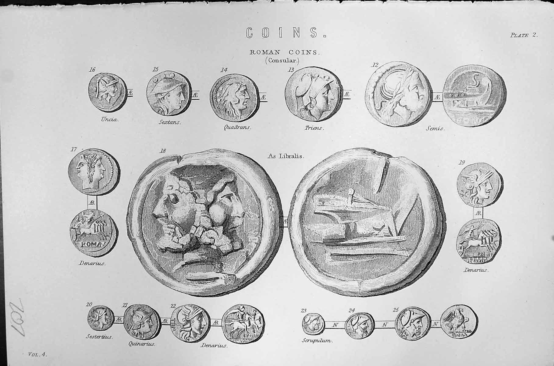 Old Roman Coins Consular Triens Semis Uncia Mackenzie C1880 Encyclopa Victorian