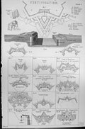Old Fortification Marchi Deville Ravelin Forts Mackenzie C1880 Encycl Victorian