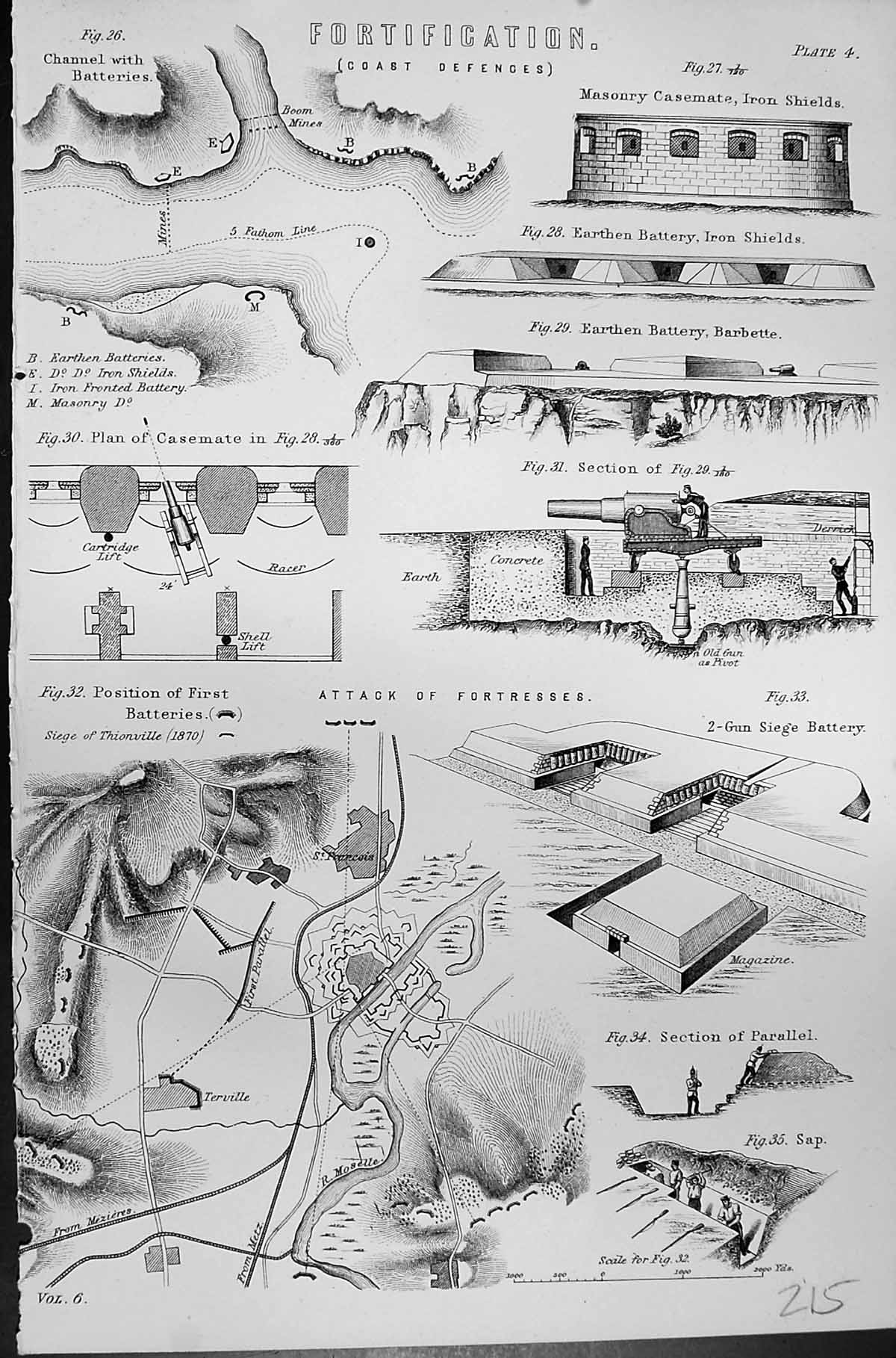 Old Fortification Coast Defences Battery Forts Mackenzie C1880 Encycl Victorian