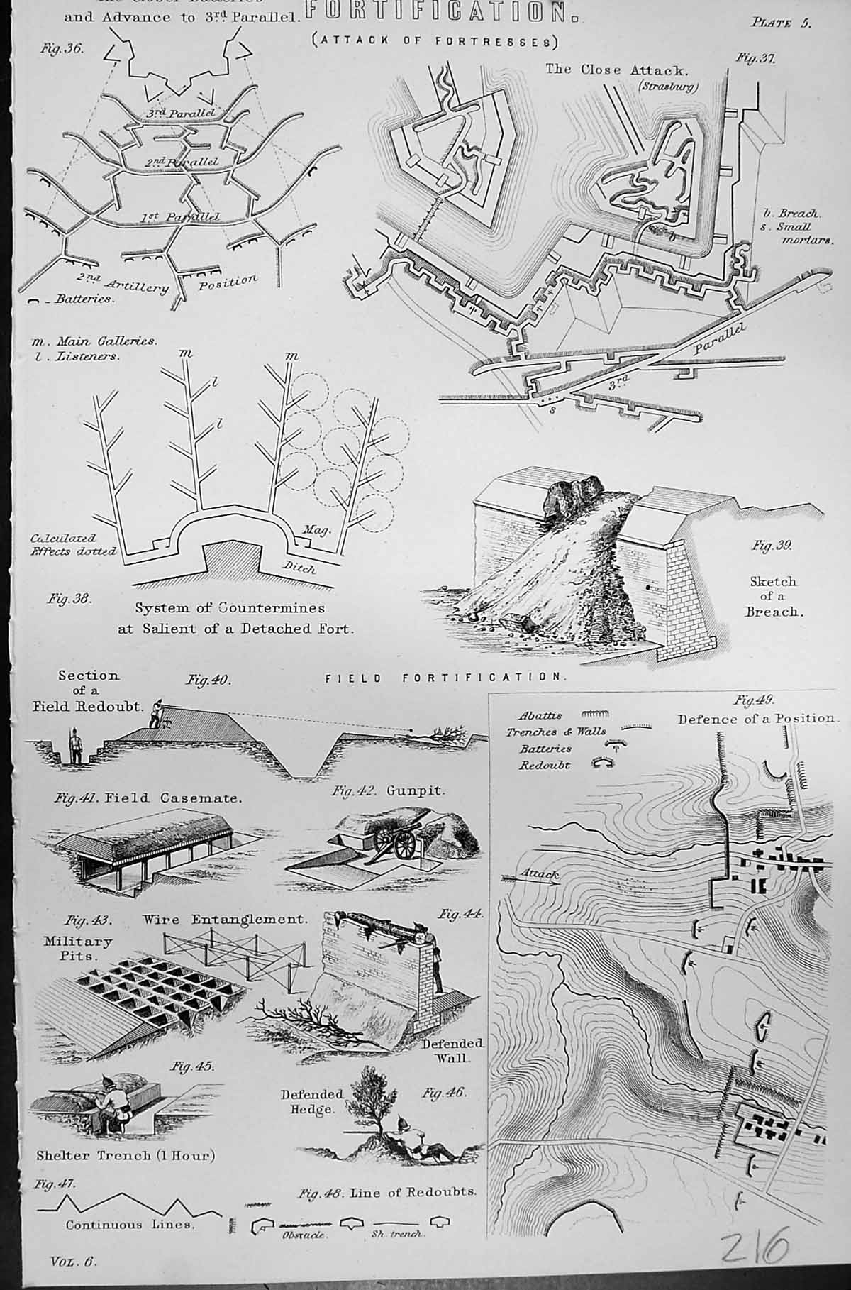Old Fortifications Battery Redoubt Strasburg Mackenzie C1880 Encyclop Victorian