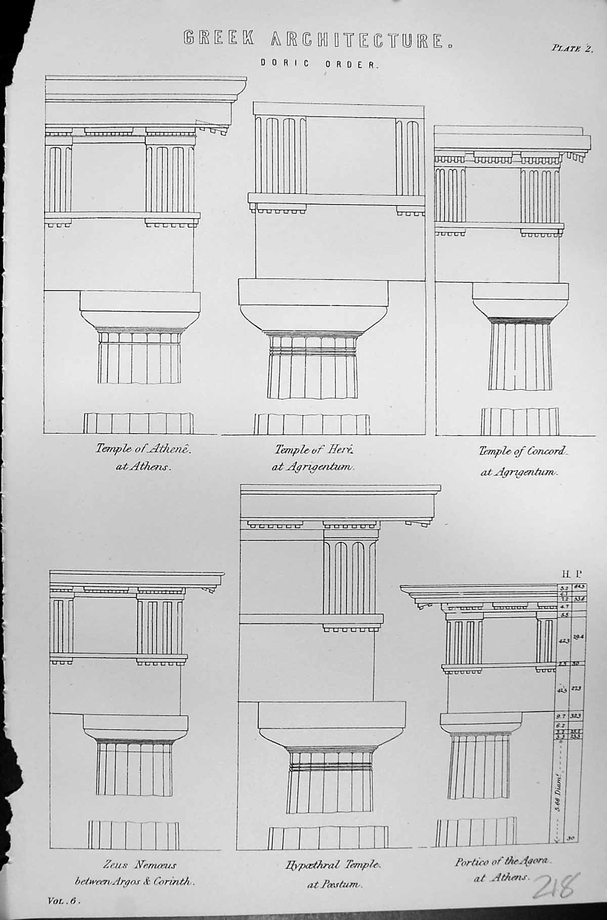Old Mackenzie C1880 Greek Architecture Doric Order Temple Here Concor Victorian
