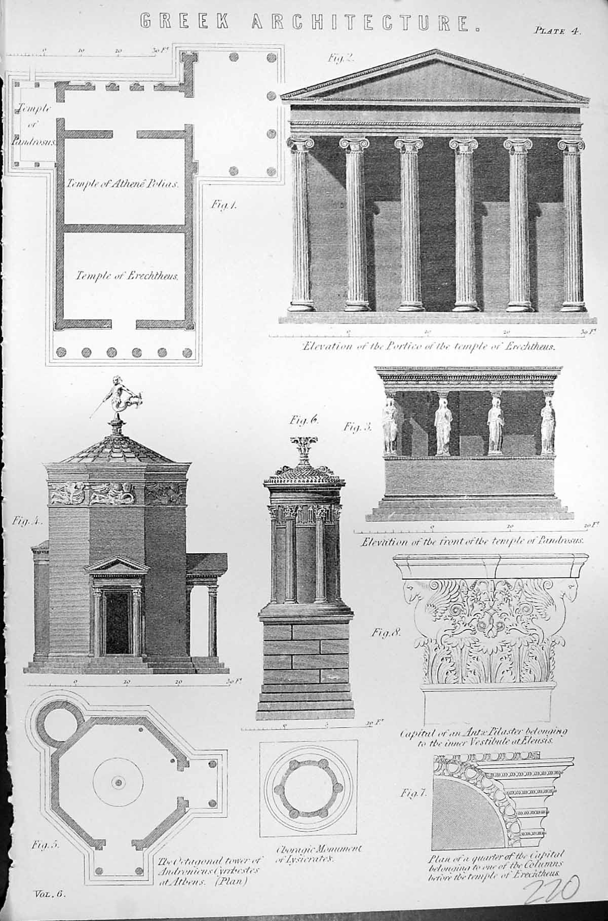 Old Mackenzie C1880 Greek Architecture Temple Erchtheus Pandrossus At Victorian