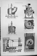 Old Turbine Machinery Donkin Schiele Mackenzie C1880 Encyclopaedia Sc Victorian