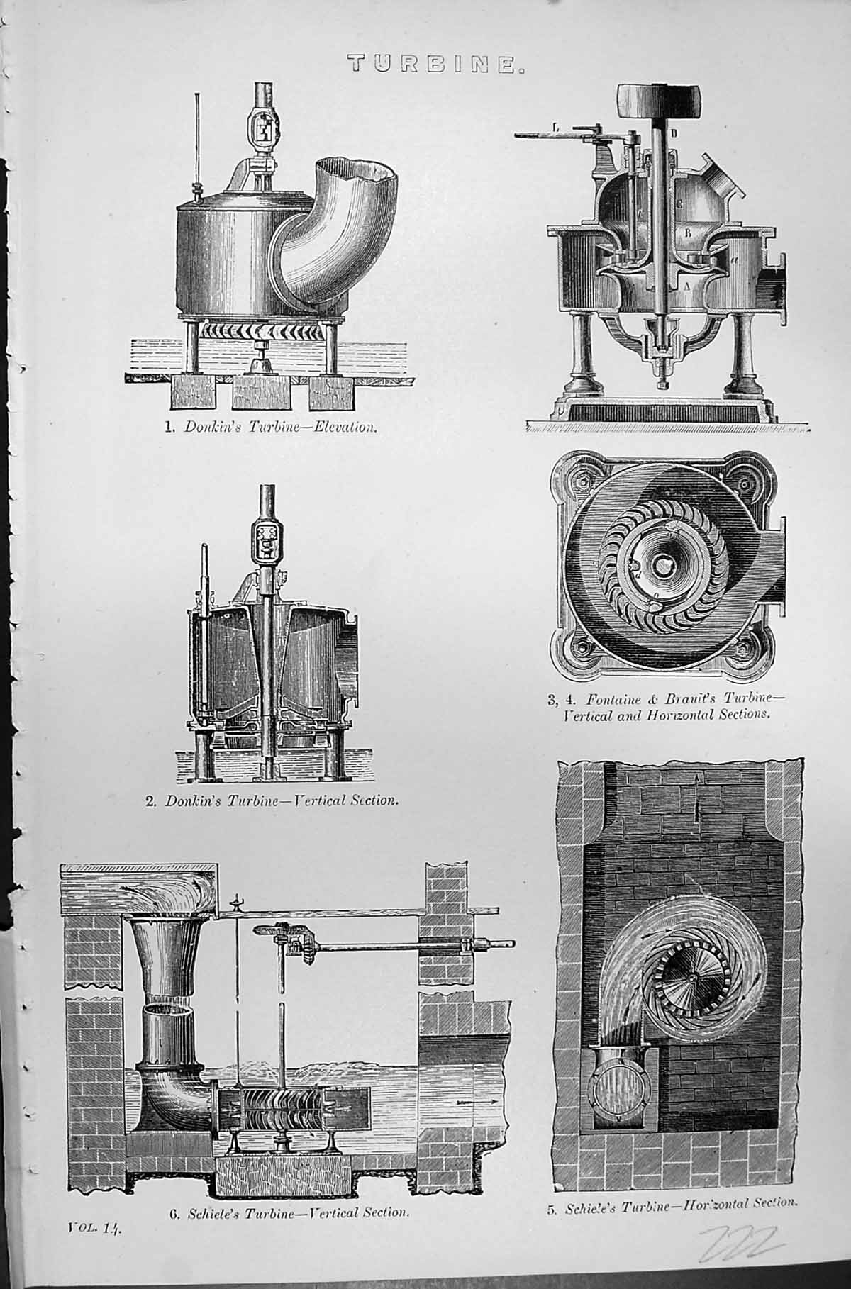Old Turbine Machinery Donkin Schiele Mackenzie C1880 Encyclopaedia Sc Victorian