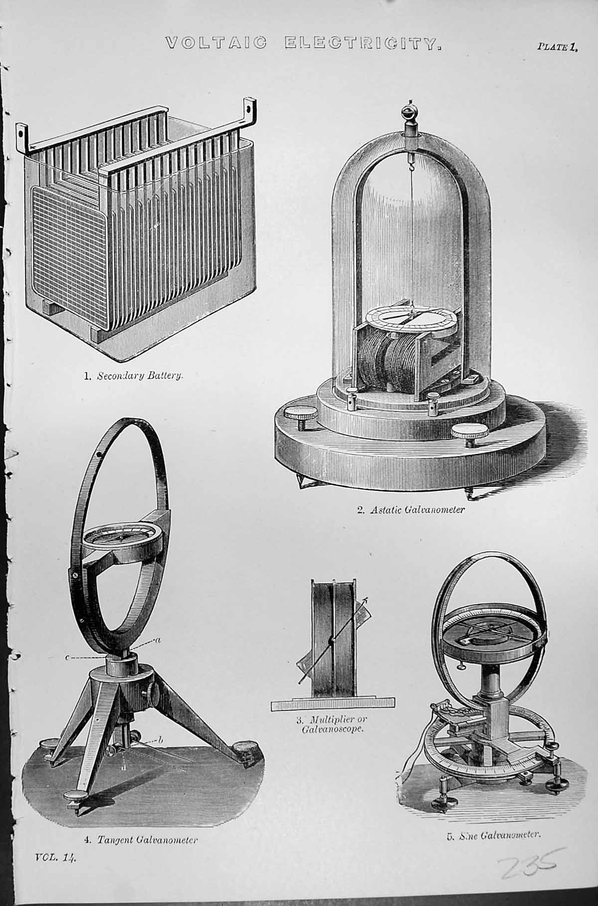 Old Voltaic Electricity Battery Galvanometer Tangent Multiplier Macke
