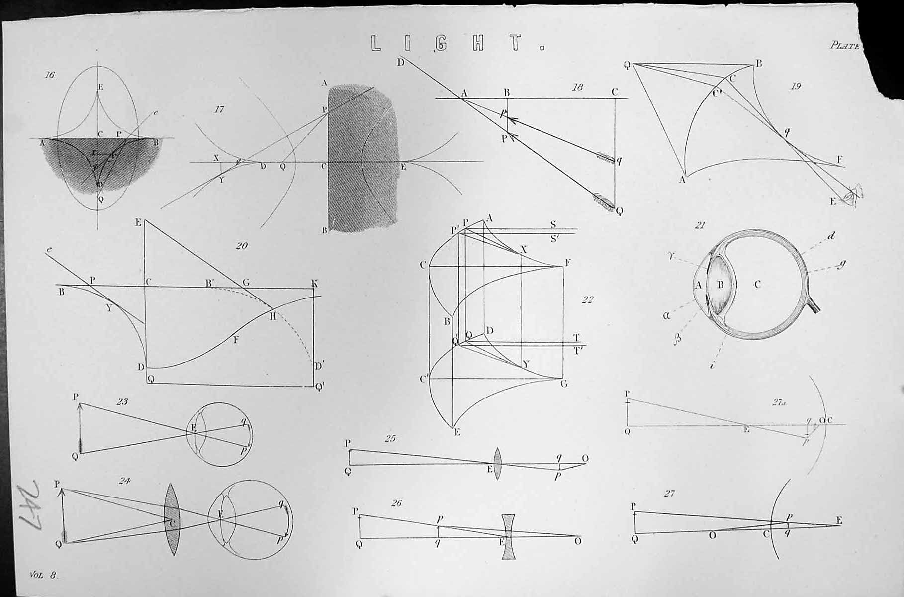 Antique Old Print Mackenzie C1880 Encyclopaedia Science Light Diagrams Shapes