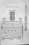 Old Mackenzie C1880 Encyclopaedia Science Cotton Spinning Machine War Victorian