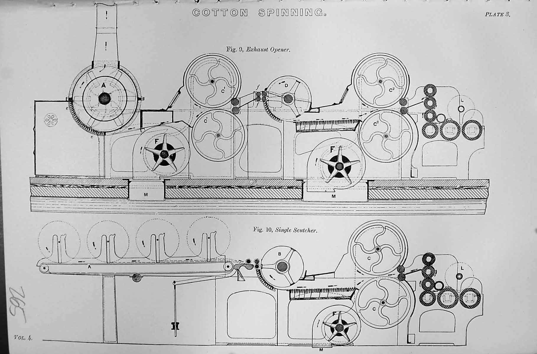 Old Mackenzie C1880 Encyclopaedia Science Cotton Spinning Machinery S Victorian