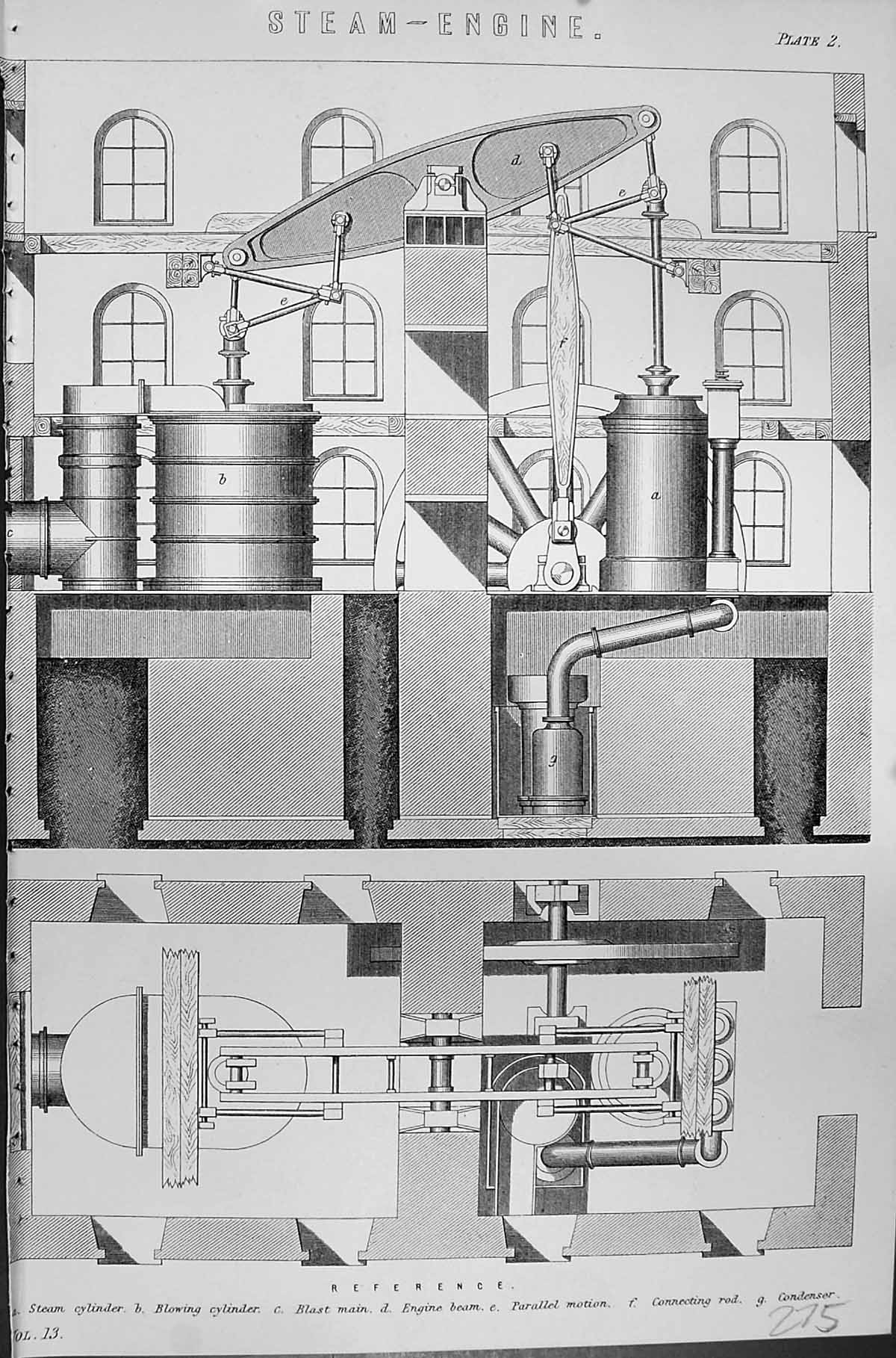 Old Mackenzie C1880 Encyclopaedia Science Steam Engine Machinery Cyli Victorian