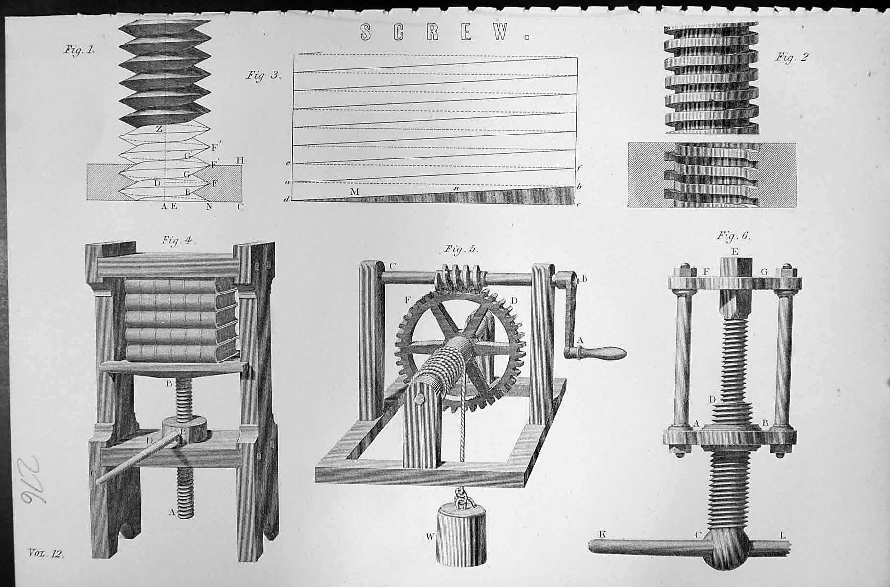 Old Antique Print Mackenzie C1880 Encyclopaedia Science Screw Machinery 19th
