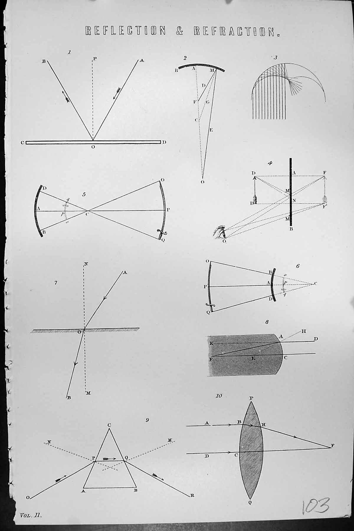 Antique Print Mackenzie C1880 Science Reflection Refraction Shapes Diagrams